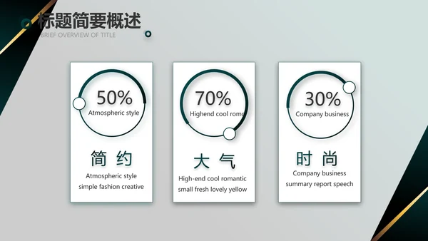 度工作计划年年终总结PPT
