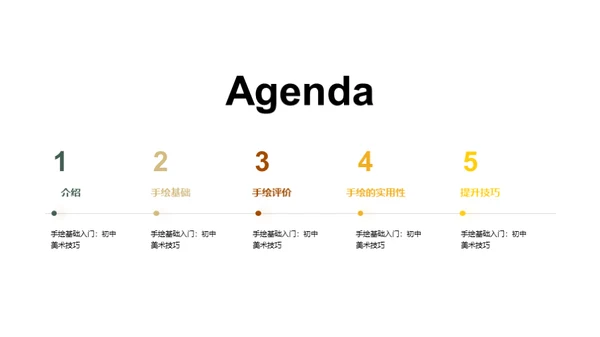 3D风其他行业教学课件PPT模板