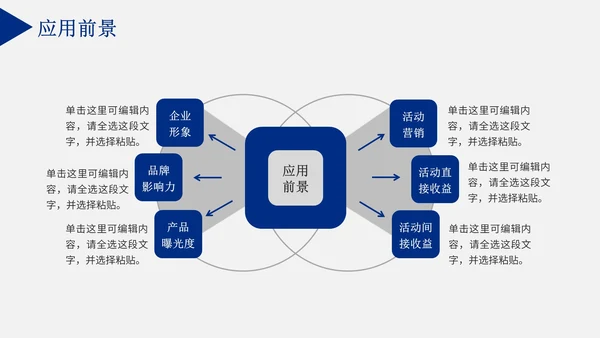 毕业论文答辩通用PPT模板