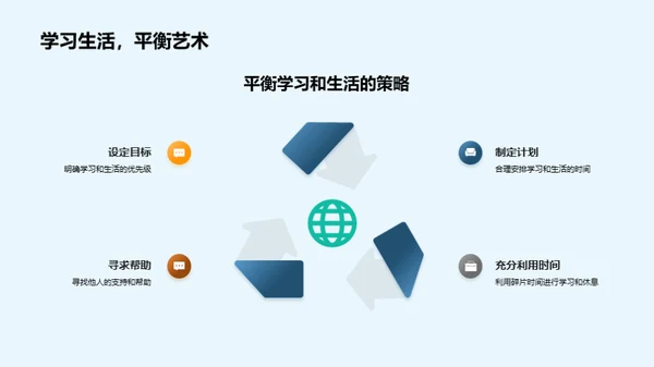 探索学历之路