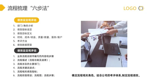黄灰简约流程改善流程梳理PPT模板宣传PPT动态PPT
