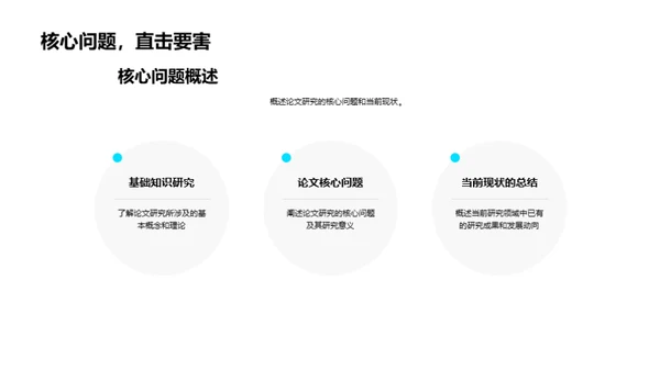 硕士论文答辩精讲