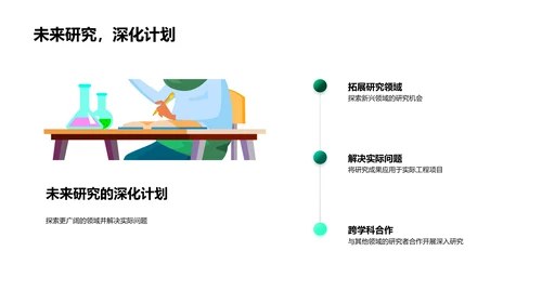 工学开题报告PPT模板