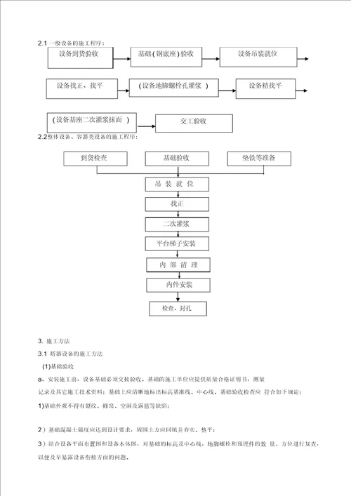 静设备安装方案(最新版)