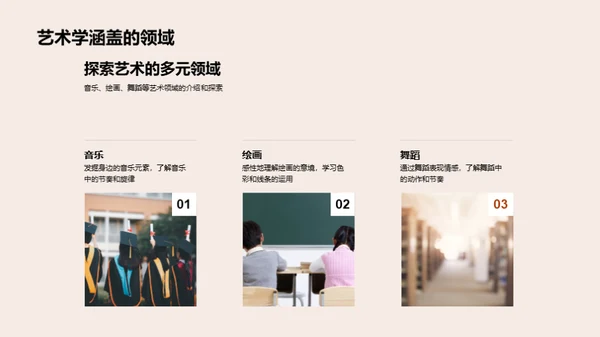 艺术学的魅力