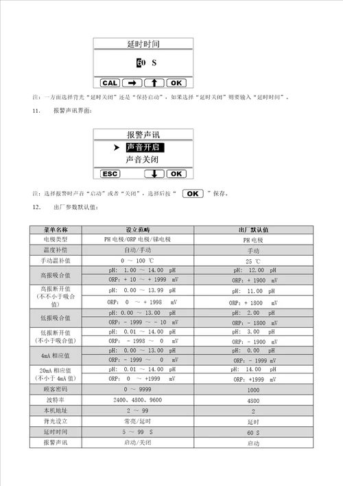 PH控制器专项说明书