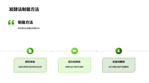 有机肥料解析