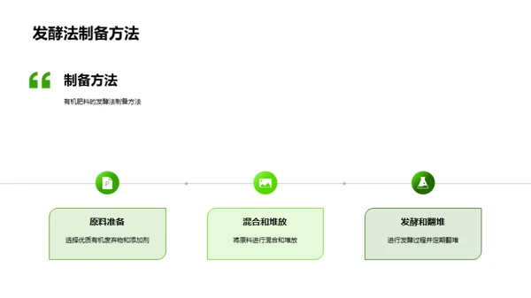 有机肥料解析