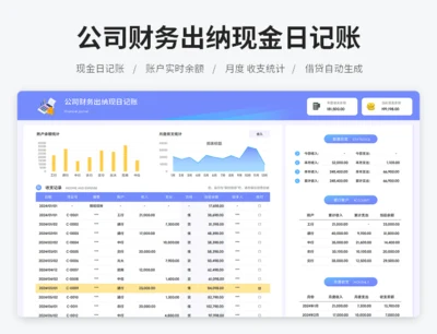 公司财务出纳现金日记账