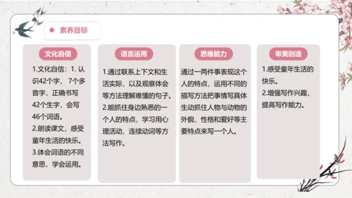 第6单元 导读课第1课时 教学设计 课件