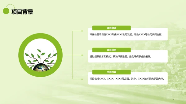 绿色商务现代环保公益项目宣传研究报告PPT模板