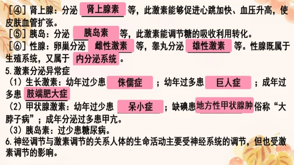 第四单元第五、六章复习课件(共33张PPT)人教版七年级下册