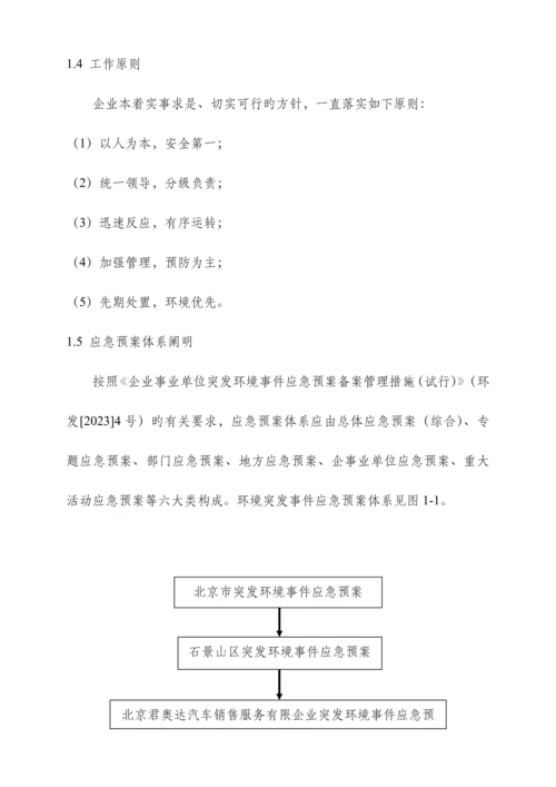 销售服务有限公司突发环境事件应急预案.docx