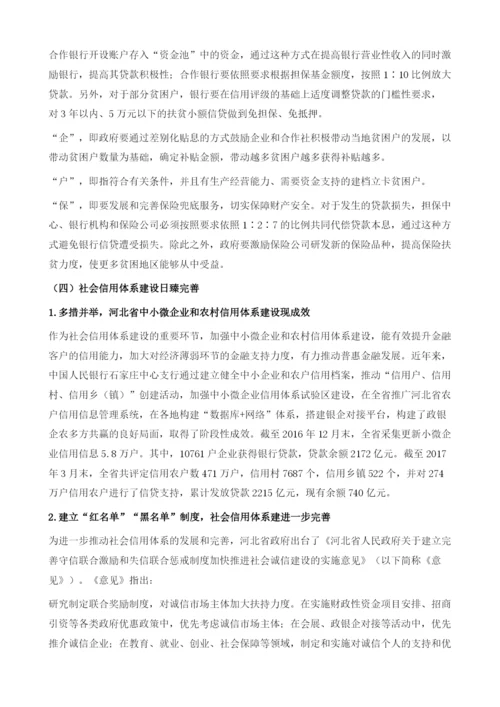 河北省金融改革创新.docx