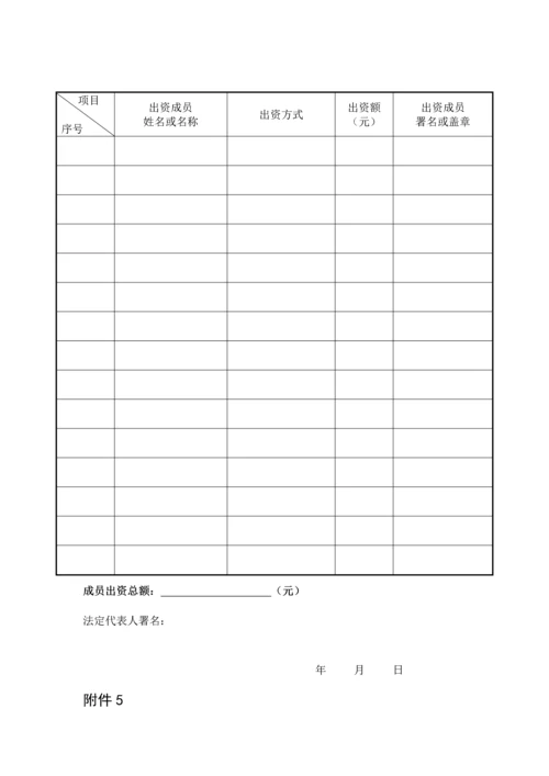 农村合作社工商登记表格下载.docx