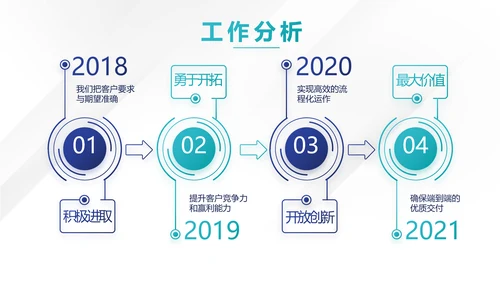 蓝色企业宣传简介公司简介动态PPT