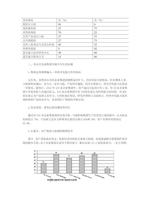 西安企业集团发展的现状及问题分析.docx