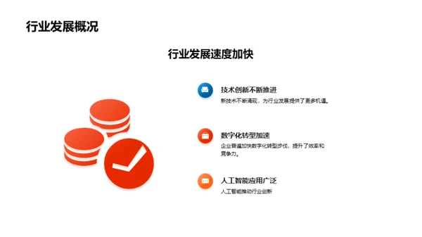 IT行业新兴技术探究