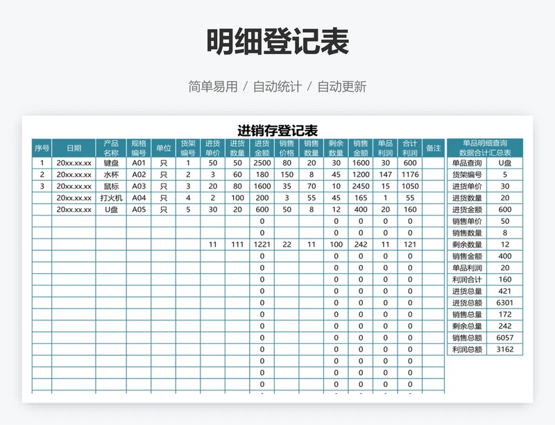 明细登记表