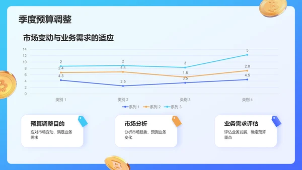 蓝色3D风财务金融工作计划模板PPT模板