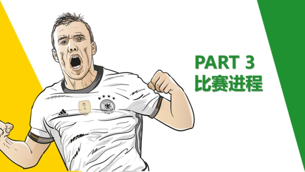 为世界杯足球比赛喝彩通用PPT模板