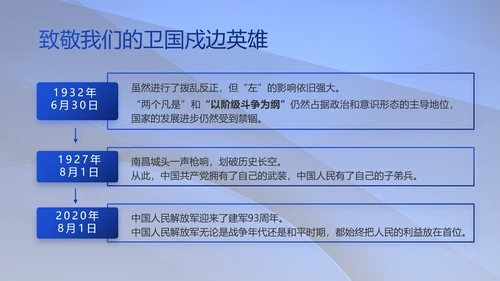 八一军事部队双争评比动态PPT