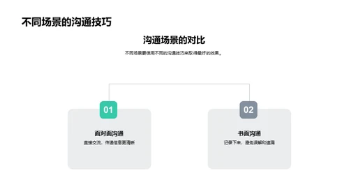 律师沟通技巧精进