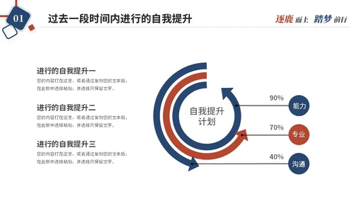 简约红蓝几何风个人述职报告工作汇报总结自我介绍ppt模板