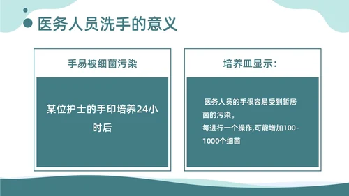 商务风提高手卫生依从性QCC知识培训品管圈医疗质量管理品管圈
