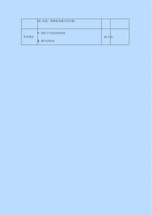 非常有用的人际沟通小组活动方案