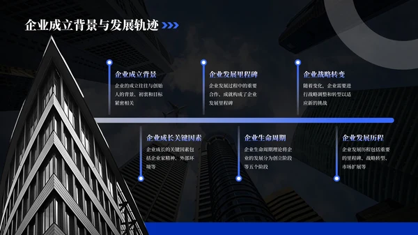 蓝黑商务风企业介绍PPT模板