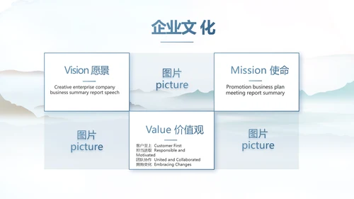 蓝色中国风春天春季旅游电子相册PPT