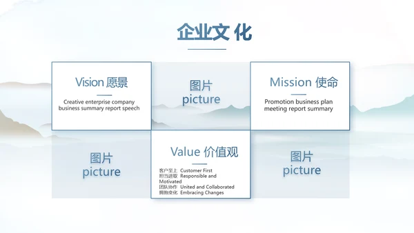 蓝色中国风春天春季旅游电子相册PPT