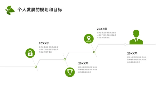 实拍风个人述职报告PPT模板