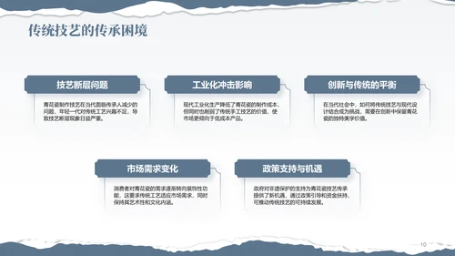 蓝灰色国风非遗传承的当代表达PPT模板