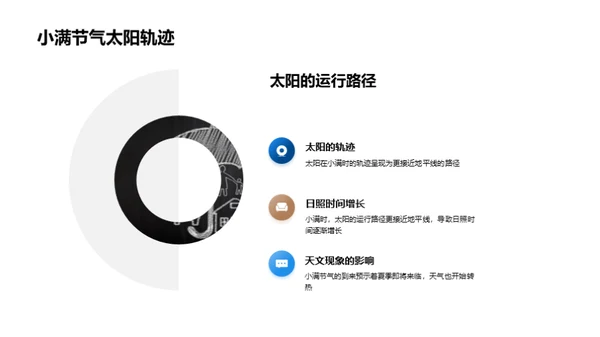 天文节气小满解析