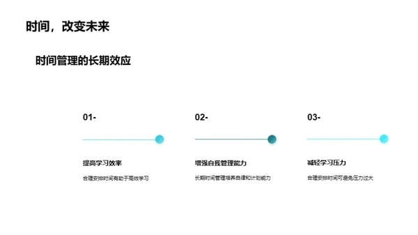 高三生存指南