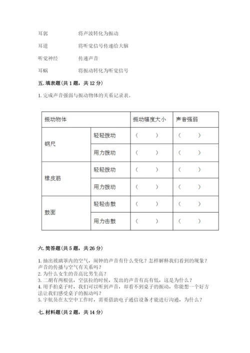 教科版四年级上册科学第一单元《声音》测试卷附完整答案（考点梳理）.docx