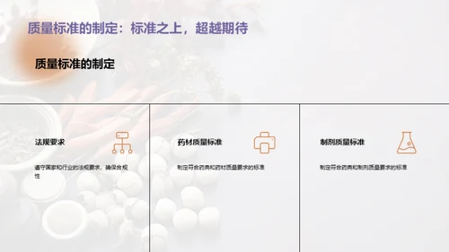 精益求精：中成药质控篇