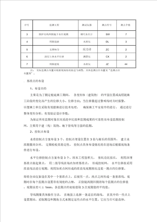 基坑监测方案完整版
