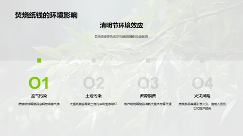 清明节的绿色祭祀