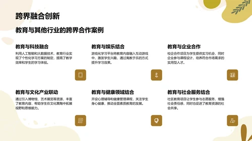 橙色扁平风教育行业年终总结PPT模板