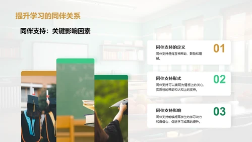 同伴互动与学业成就