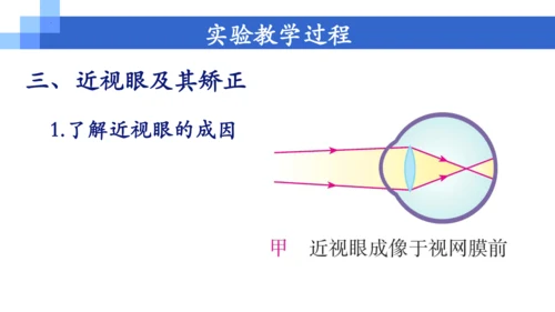 5.4《眼睛和眼镜》实验改进说课课件 (共26张PPT)  --2023-2024学年人教版物理八年