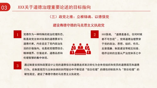 道德治理重要论述的时代意涵关系结构及目标指向专题党课PPT