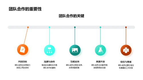 跨越与蜕变