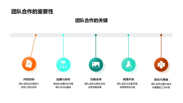跨越与蜕变