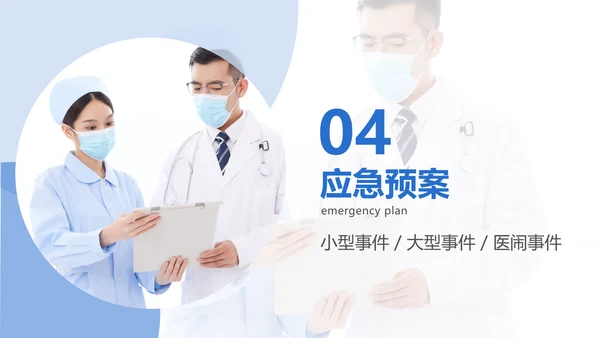 商务简约风医疗基础操作培训