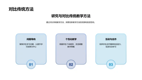 教学创新实施报告PPT模板