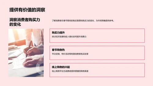 春节市场洞察报告PPT模板